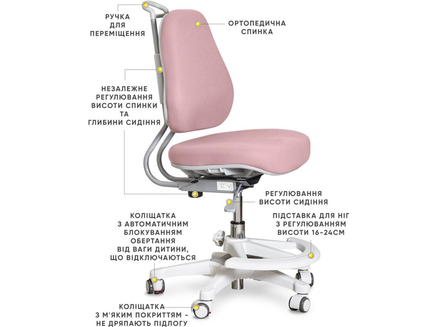 Крісло дитяче Evo-kids Mio Ergo Lite Dark Pink (Y-507 Lite DP) — фото 2